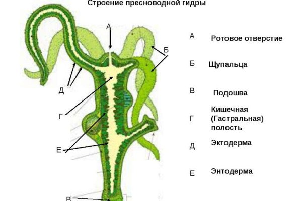 Купить наркотики москва