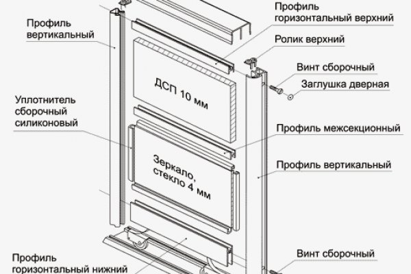 Kraken даркнет рынок ссылка